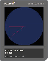 PICO–8 Demo about drawing a circle with Pythagoras.